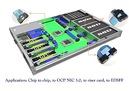 Dilinker MCIO x8 to 2*MCIO x4,SFF-TA-1016 74Pin to 2*SFF-TA-1016 38Pin,PCIe Gen5 Mini Cooledge IO，Double Straight Cable 70CM(CBL-MCIO-1235M5Y)